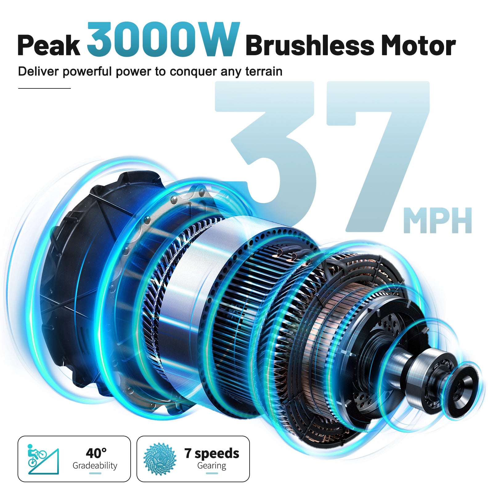 Electric off-road motorcycle 3000 watt battery