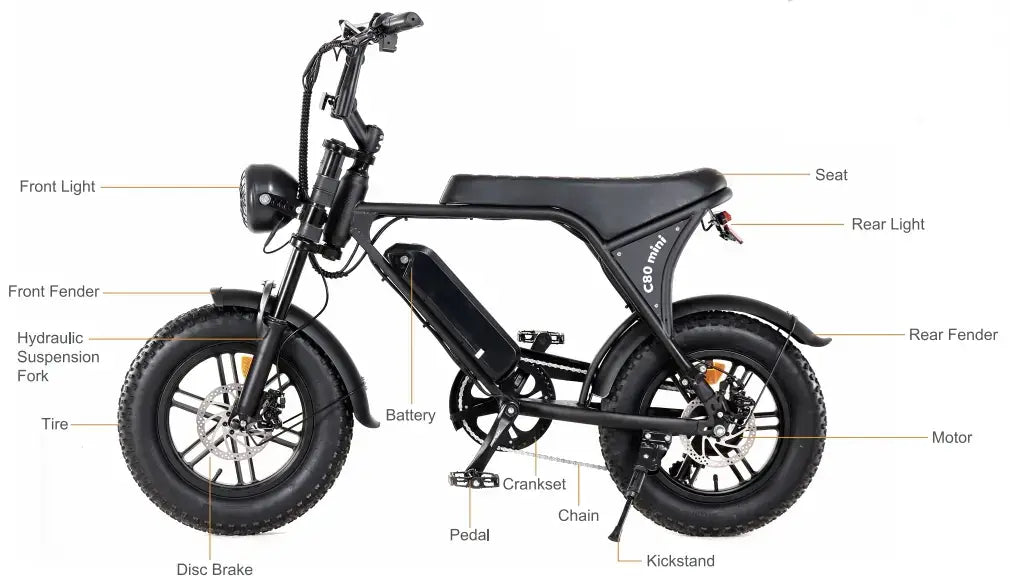 V8 mini Introduction