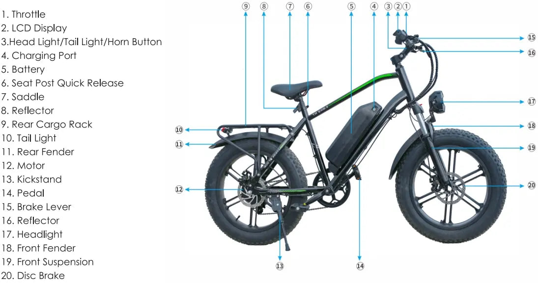 Fat tire OUXI R7 configuration diagram